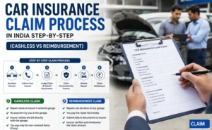 Complete Car Insurance Claim Process Step by Step in India